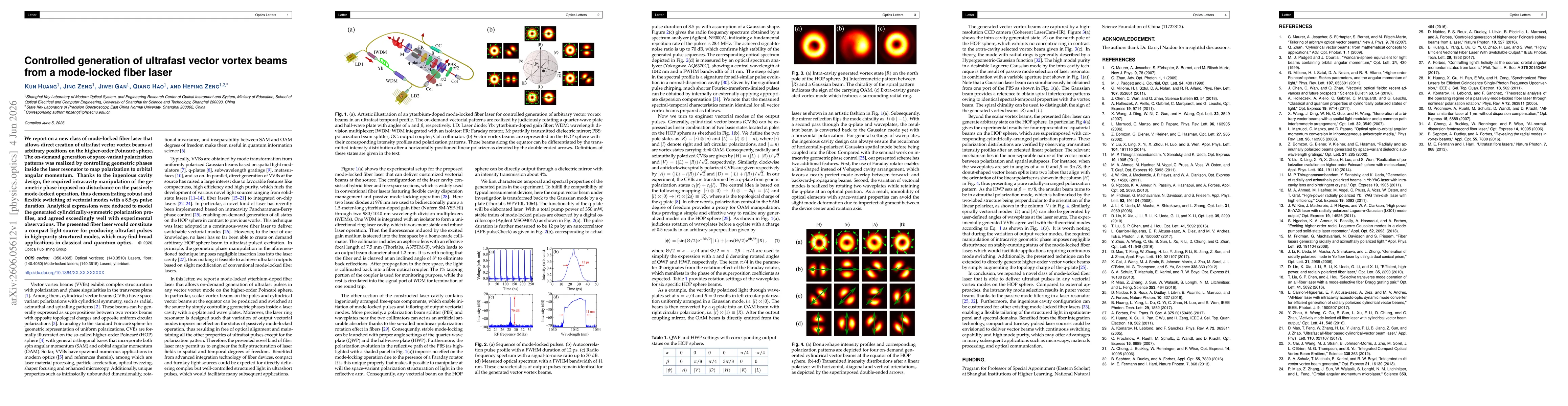 Thumbnail for Controlled generation of ultrafast vector vortex beams from a mode-locked fiber laser