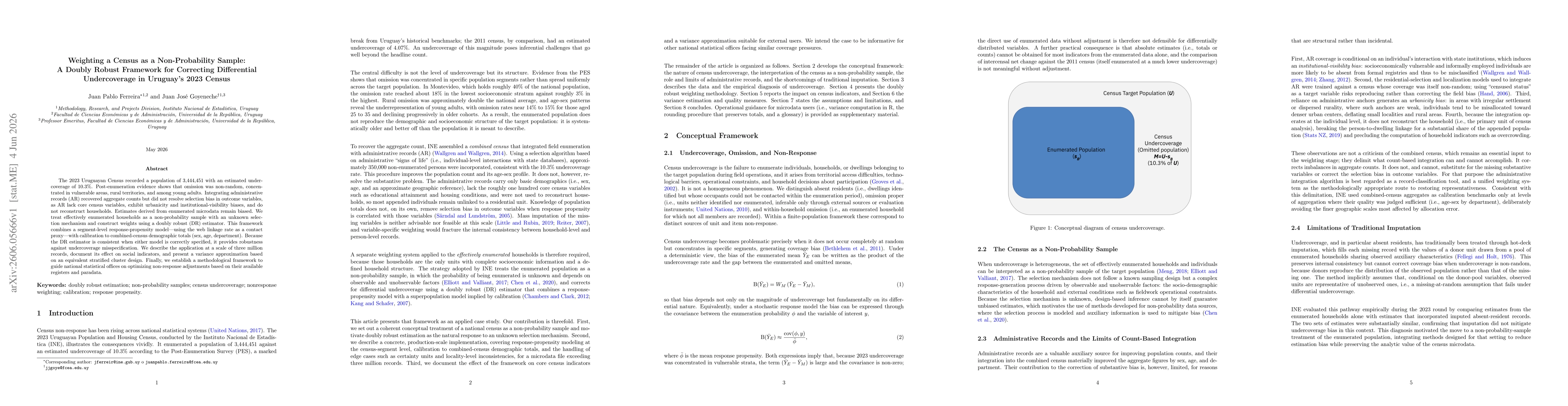 Thumbnail for Weighting a Census as a Non-Probability Sample: A Doubly Robust Framework for Correcting Differential Undercoverage in Uruguay's 2023 Census
