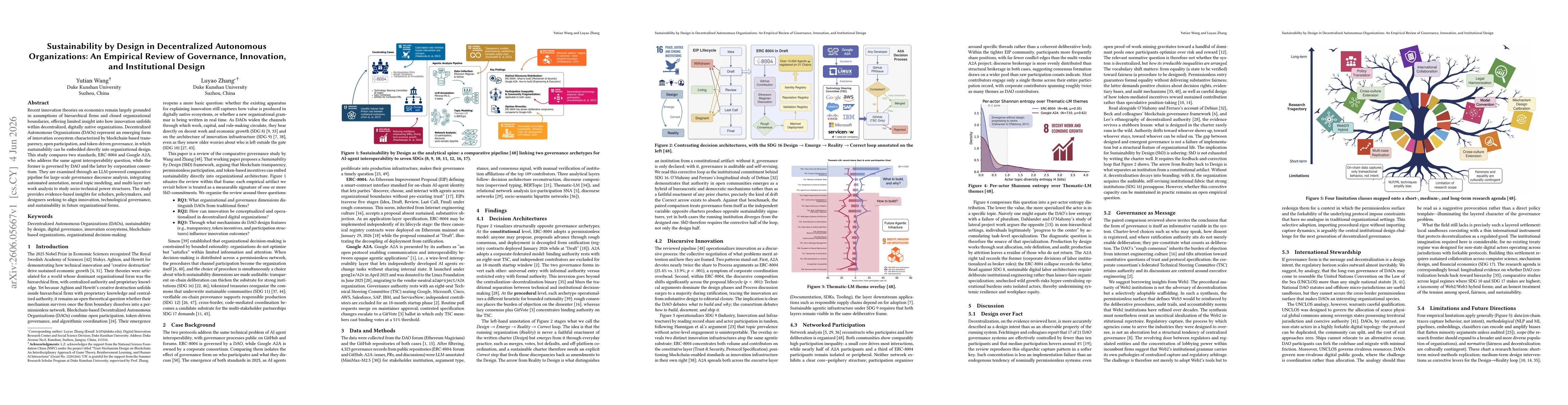 Thumbnail for Sustainability by Design in Decentralized Autonomous Organizations: An Empirical Review of Governance, Innovation, and Institutional Design