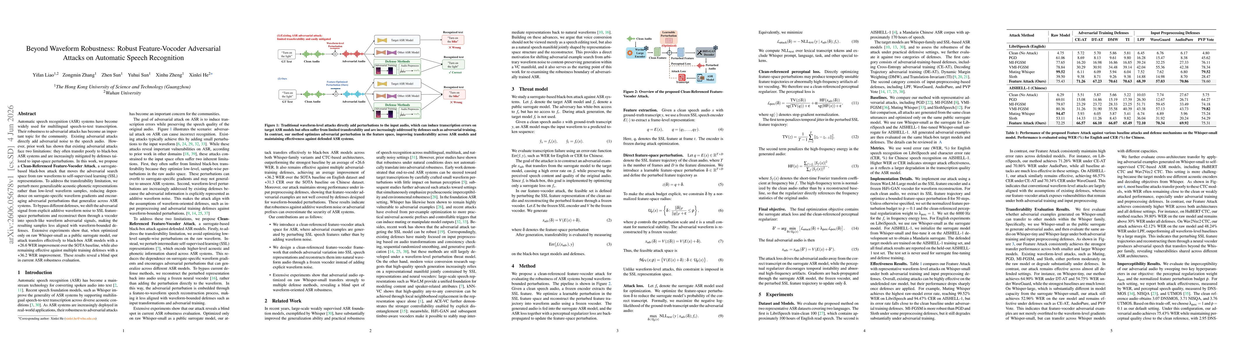Thumbnail for Beyond Waveform Robustness: Robust Feature-Vocoder Adversarial Attacks on Automatic Speech Recognition