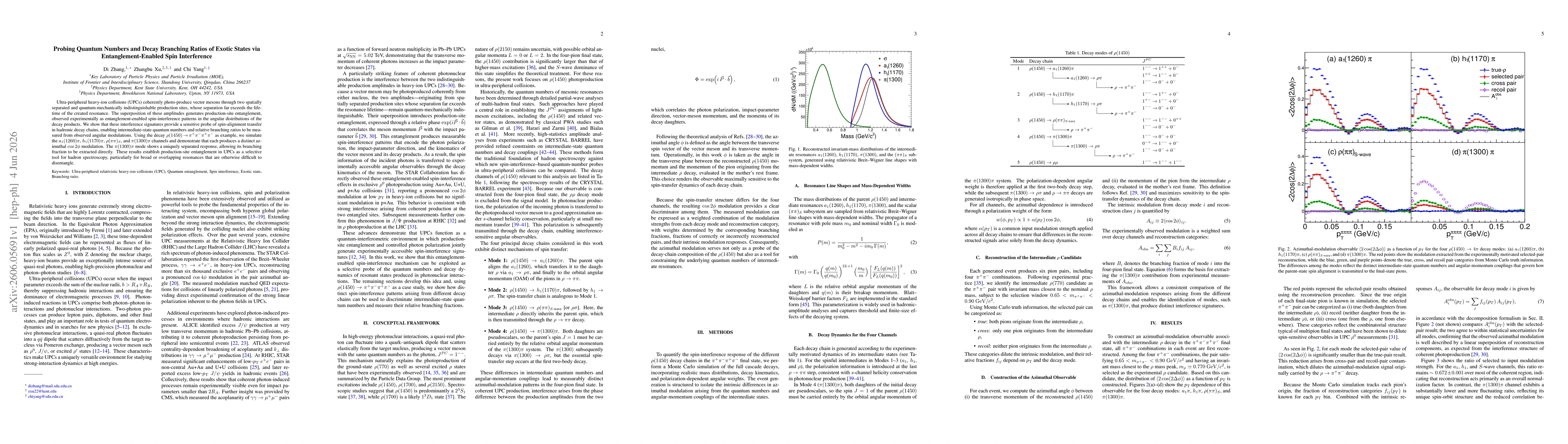 Thumbnail for Probing Quantum Numbers and Decay Branching Ratios of Exotic States via Entanglement-Enabled Spin Interference