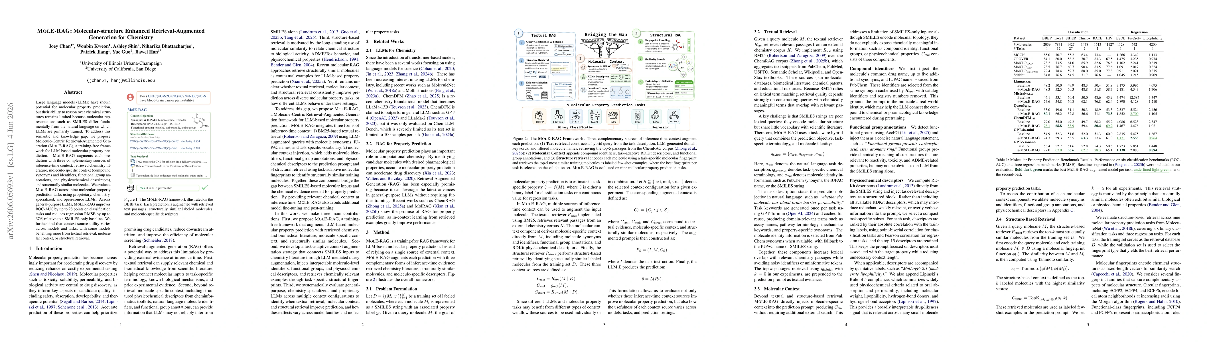 Thumbnail for MolE-RAG: Molecular Structure-Enhanced Retrieval-Augmented Generation for Chemistry