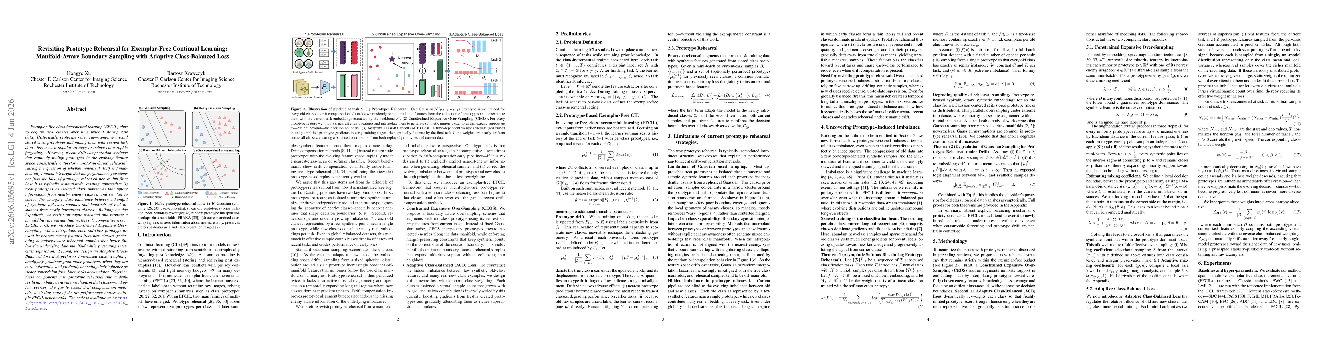 Thumbnail for Revisiting Prototype Rehearsal for Exemplar-Free Continual Learning: Manifold-Aware Boundary Sampling with Adaptive Class-Balanced Loss