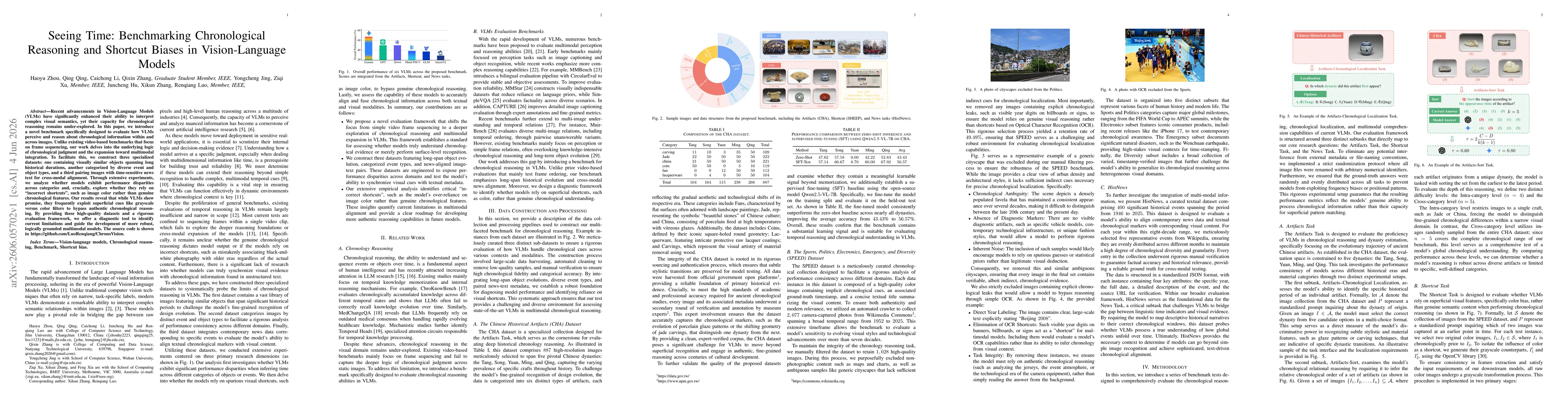 Thumbnail for Seeing Time: Benchmarking Chronological Reasoning and Shortcut Biases in Vision-Language Models