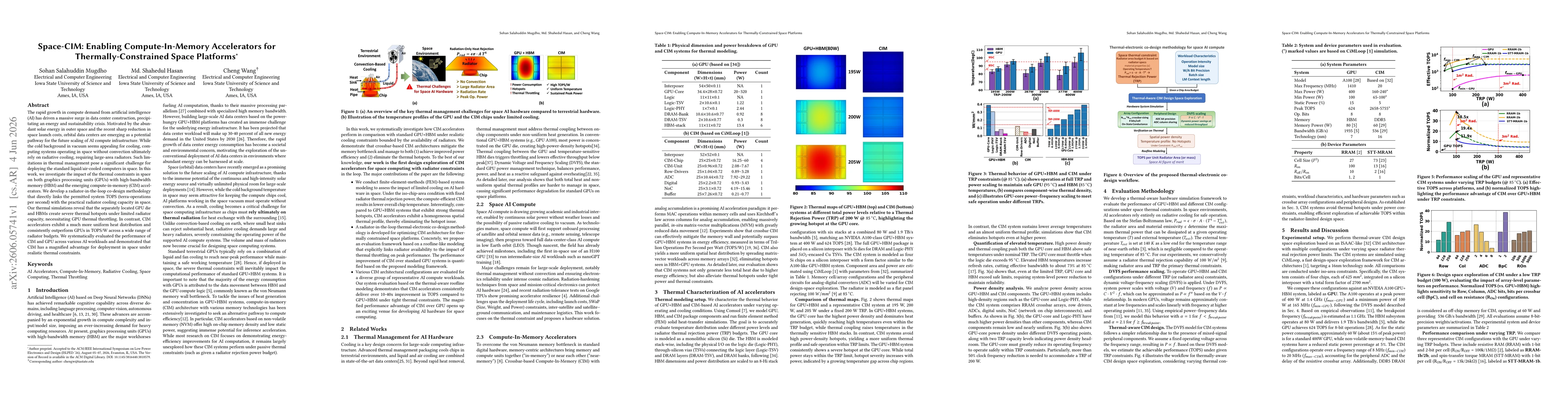 Thumbnail for Space-CIM: Enabling Compute-In-Memory Accelerators for Thermally-Constrained Space Platforms