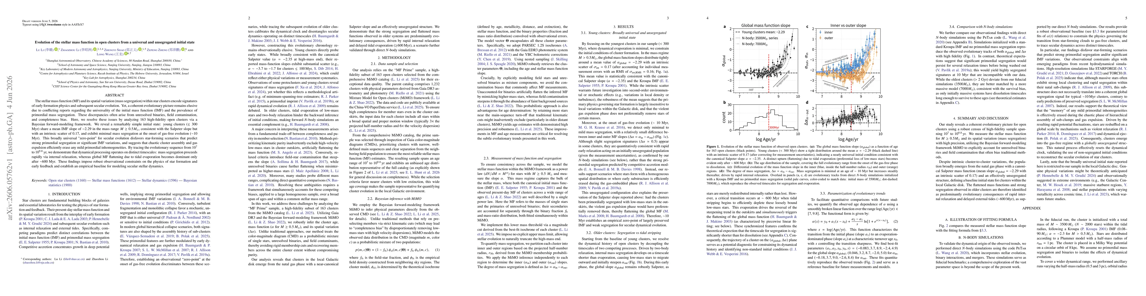 Thumbnail for Evolution of the stellar mass function in open clusters from a universal and unsegregated initial state