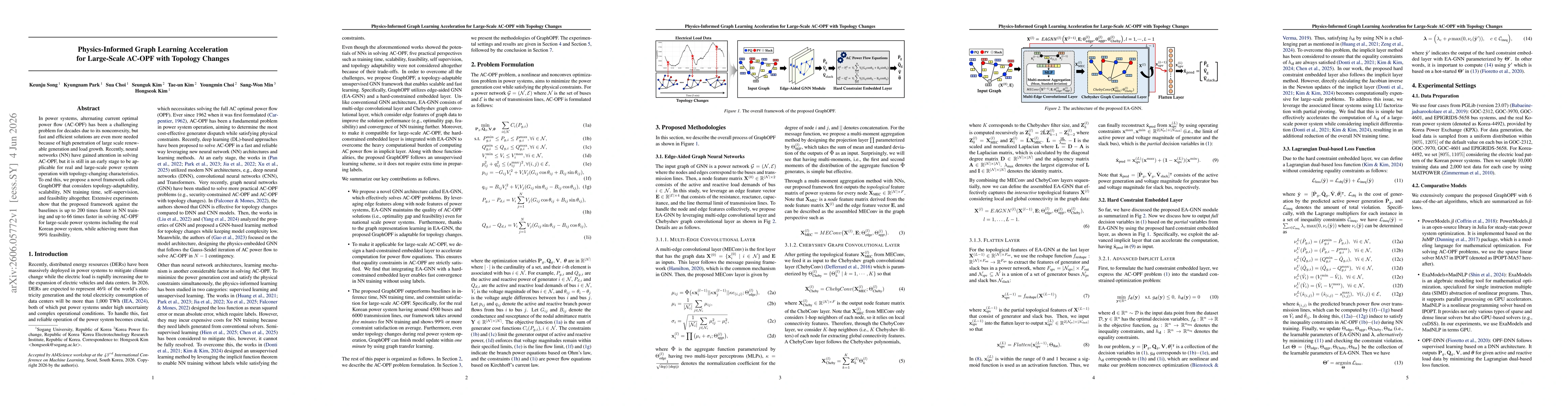 Thumbnail for Physics-Informed Graph Learning Acceleration for Large-Scale AC-OPF with Topology Changes