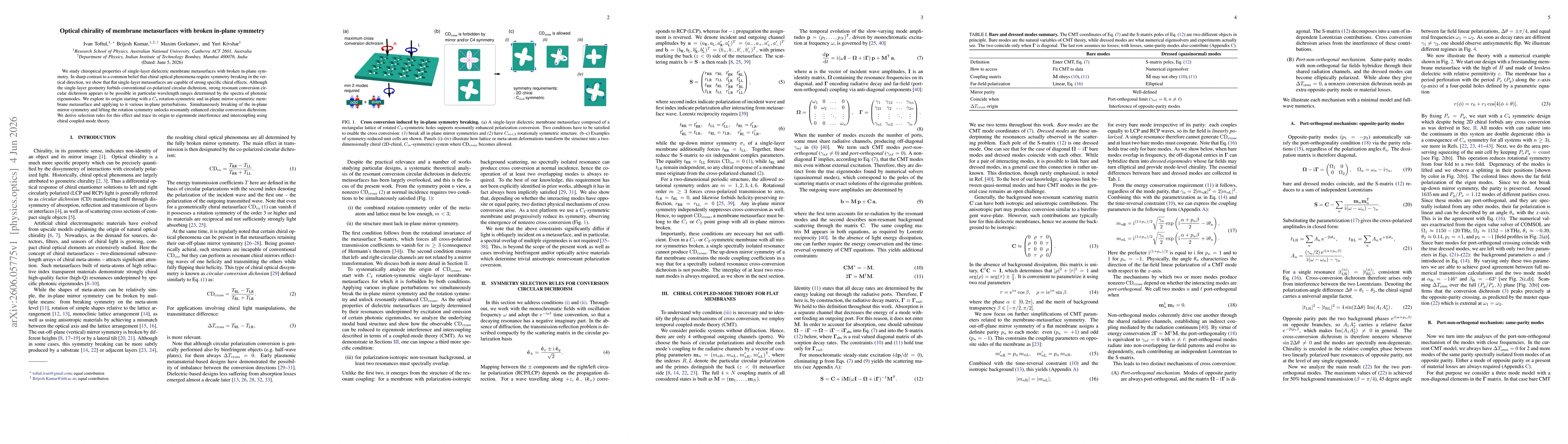 Thumbnail for Optical chirality of membrane metasurfaces with broken in-plane symmetry