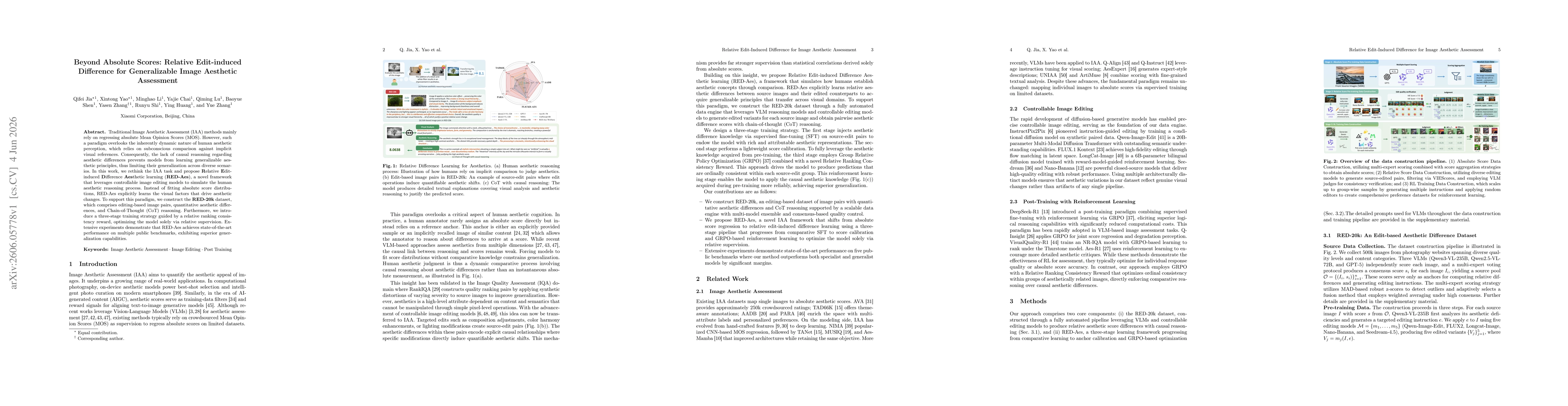 Thumbnail for Beyond Absolute Scores: Relative Edit-induced Difference for Generalizable Image Aesthetic Assessment