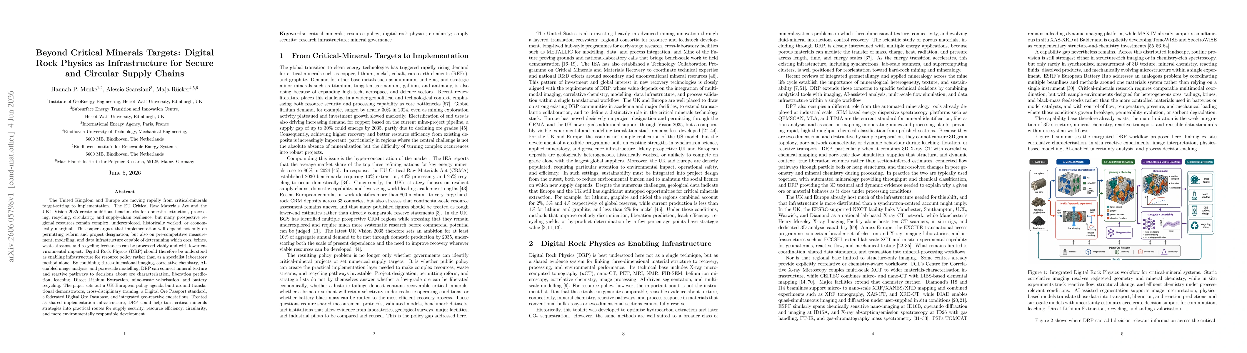 Thumbnail for Beyond Critical Minerals Targets: Digital Rock Physics as Infrastructure for Secure and Circular Supply Chains