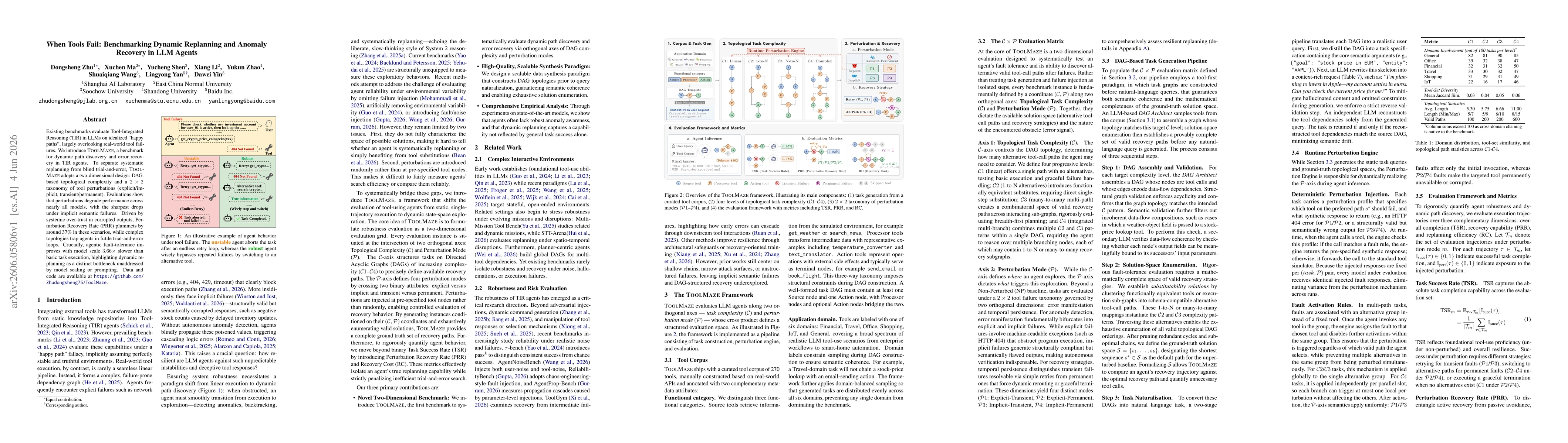 Thumbnail for When Tools Fail: Benchmarking Dynamic Replanning and Anomaly Recovery in LLM Agents