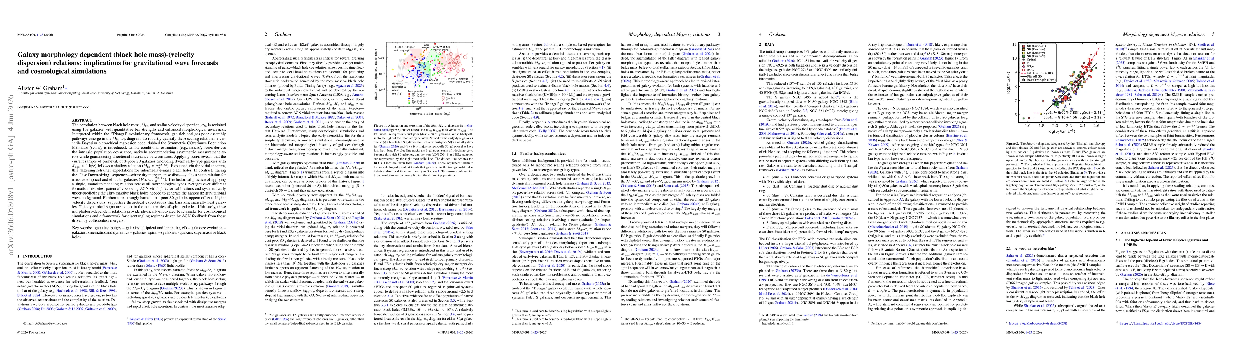 Thumbnail for Galaxy morphology dependent (black hole mass)-(velocity dispersion) relations: implications for gravitational wave forecasts and cosmological simulations