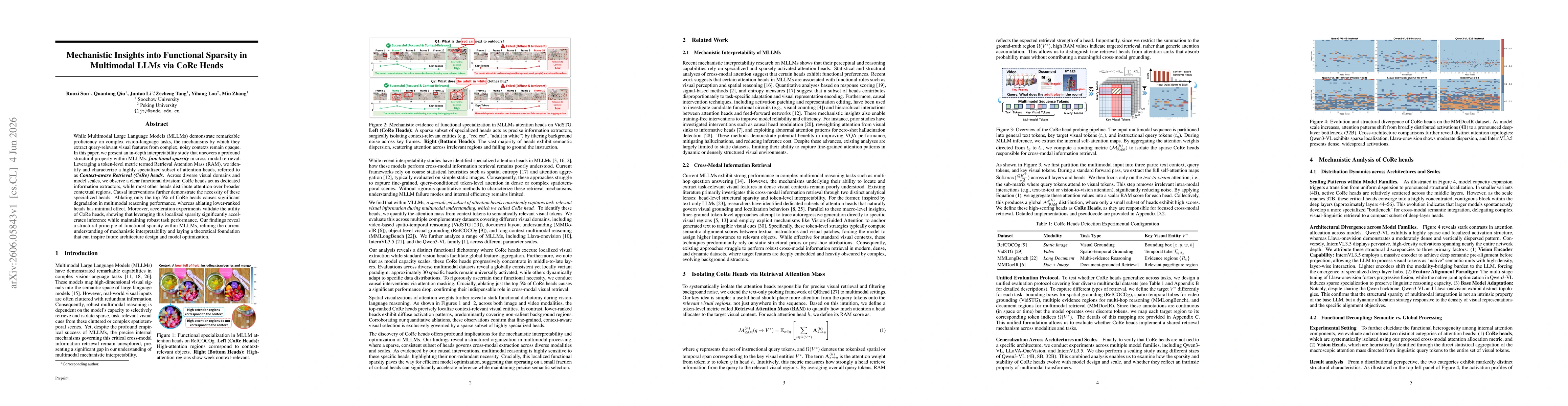 Thumbnail for Mechanistic Insights into Functional Sparsity in Multimodal LLMs via CoRe Heads