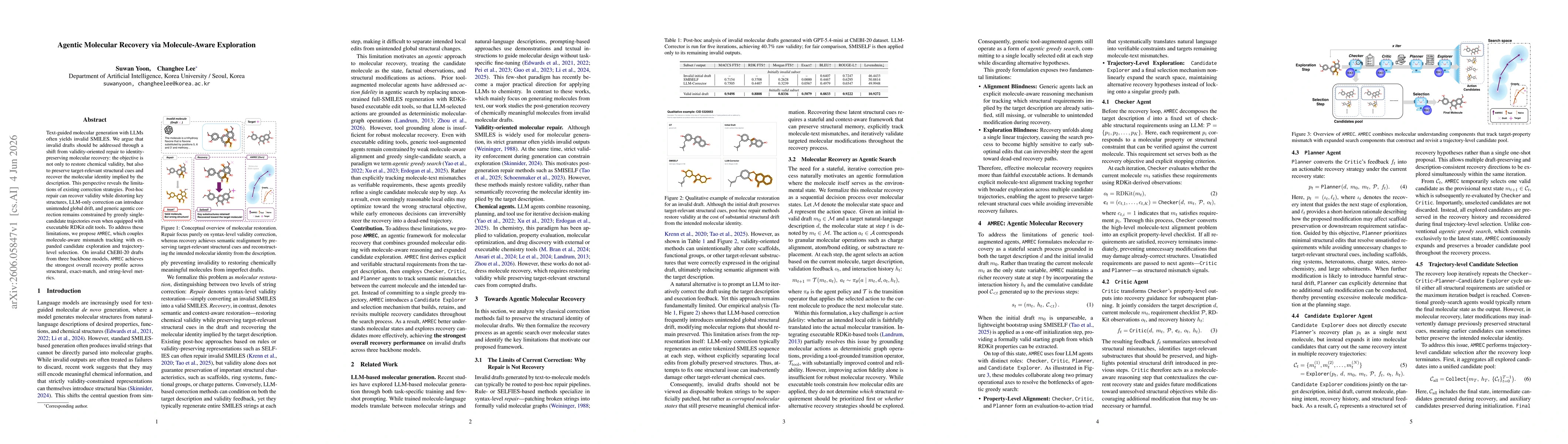 Thumbnail for Agentic Molecular Recovery via Molecule-Aware Exploration