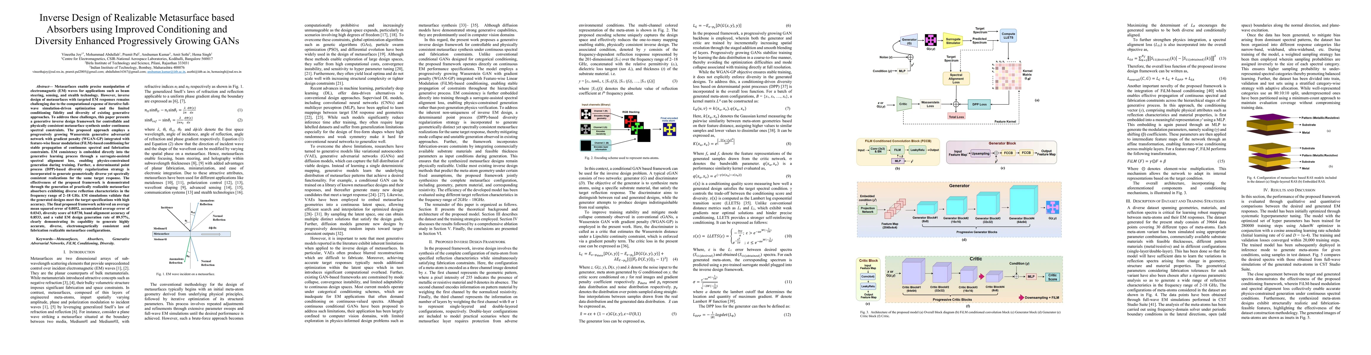Thumbnail for Inverse Design of Realizable Metasurface based Absorbers using Improved Conditioning and Diversity Enhanced Progressively Growing GANs