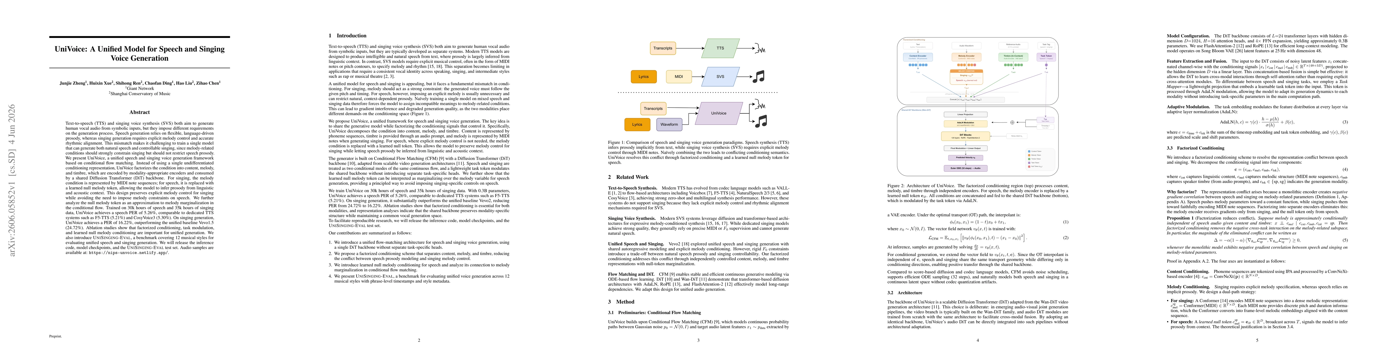 Thumbnail for UniVoice: A Unified Model for Speech and Singing Voice Generation