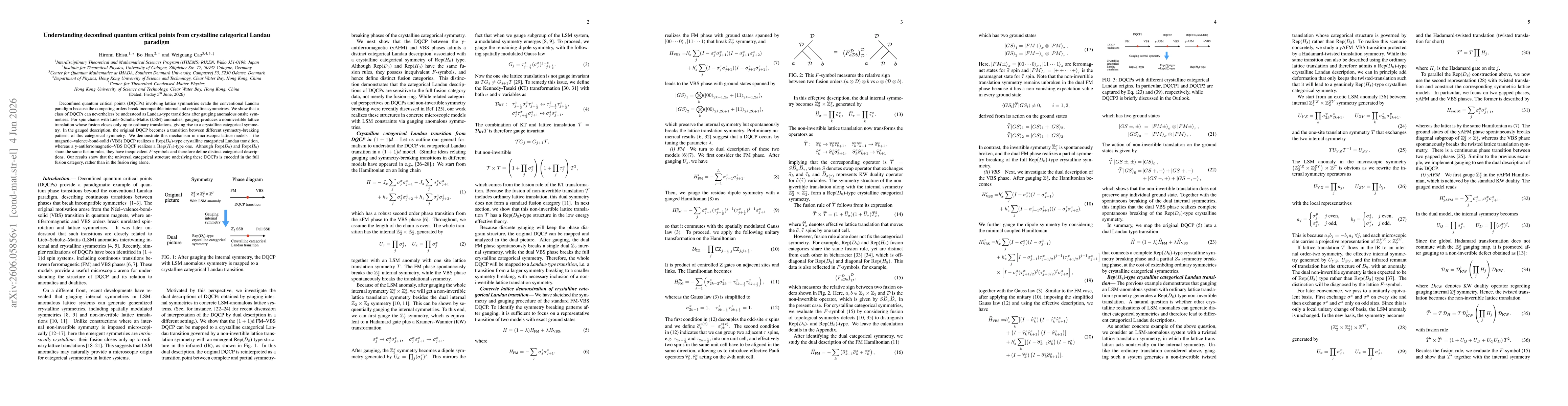Thumbnail for Understanding deconfined quantum critical points from crystalline categorical Landau paradigm