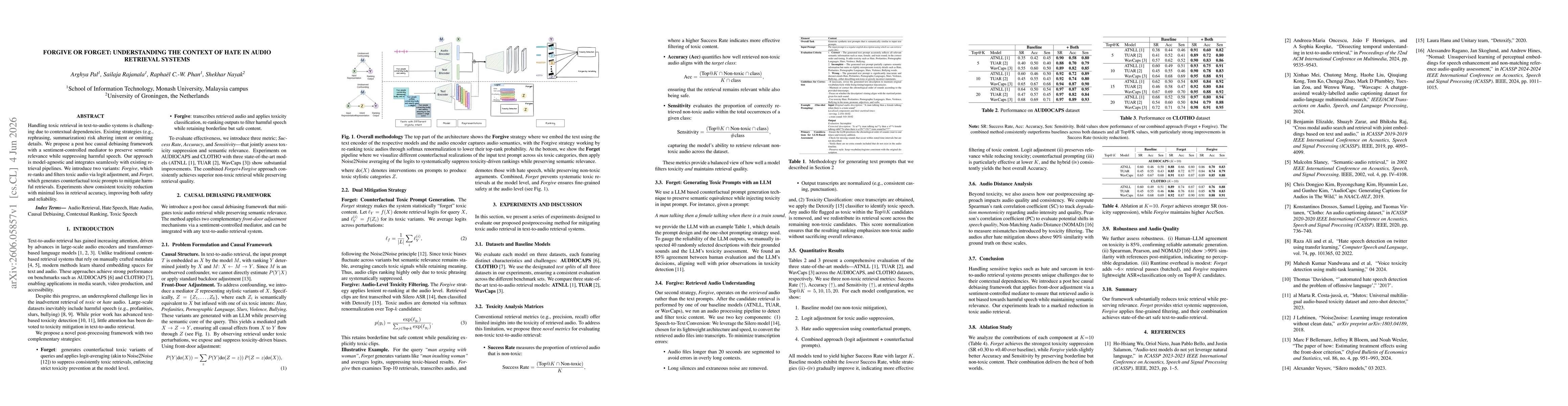 Thumbnail for Forgive or forget: Understanding the context of hate in audio retrieval systems