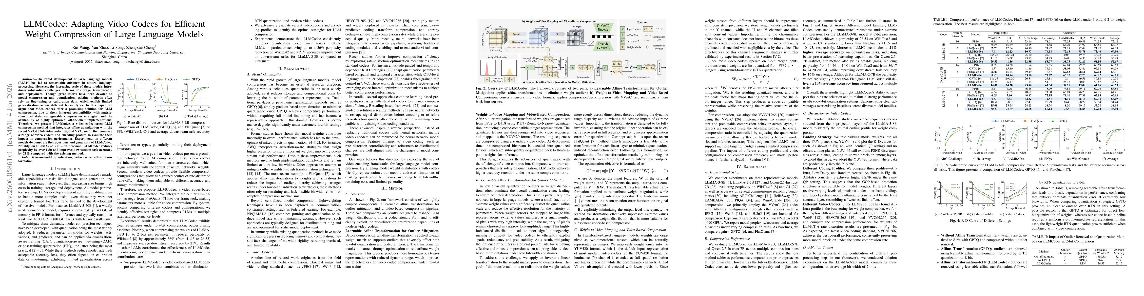 Thumbnail for LLMCodec: Adapting Video Codecs for Efficient Weight Compression of Large Language Models