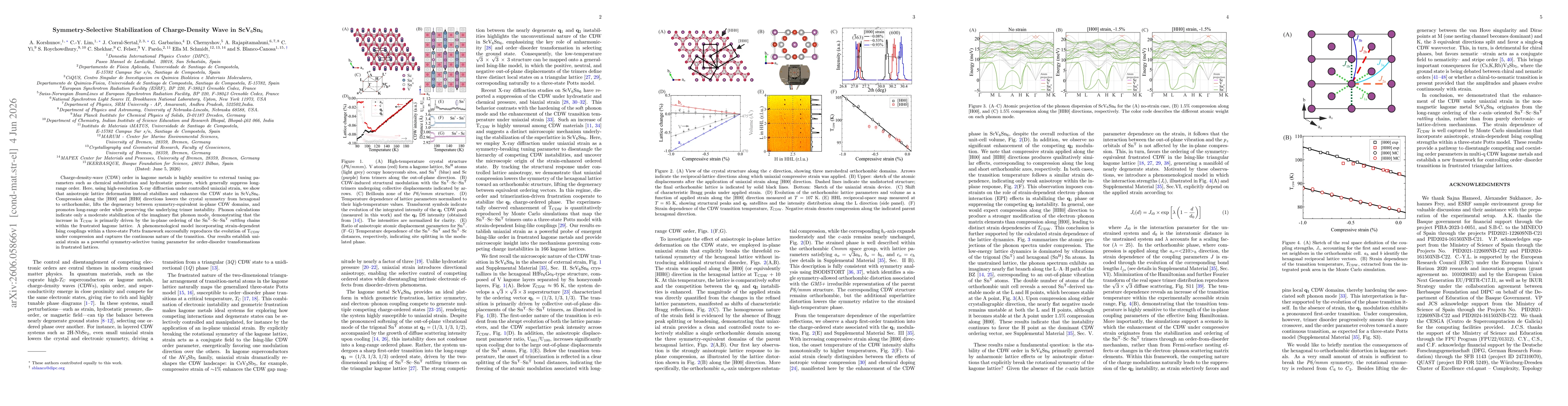 Thumbnail for Symmetry-Selective Stabilization of Charge-Density Wave in ScV$_6$Sn$_6$
