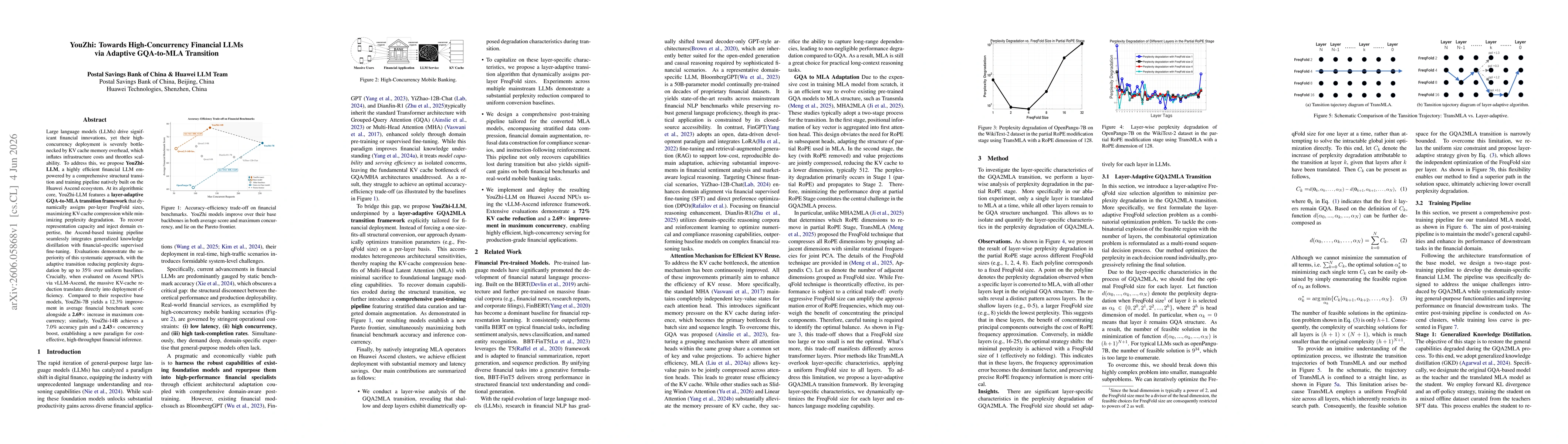 Thumbnail for YouZhi: Towards High-Concurrency Financial LLMs via Adaptive GQA-to-MLA Transition