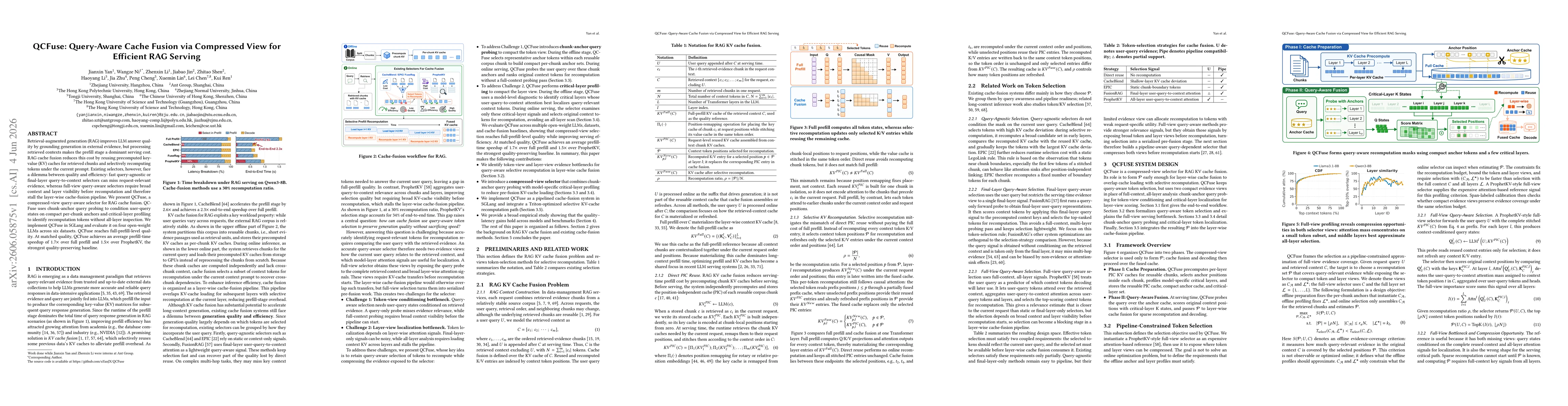 Thumbnail for QCFuse: Query-Aware Cache Fusion via Compressed View for Efficient RAG Serving
