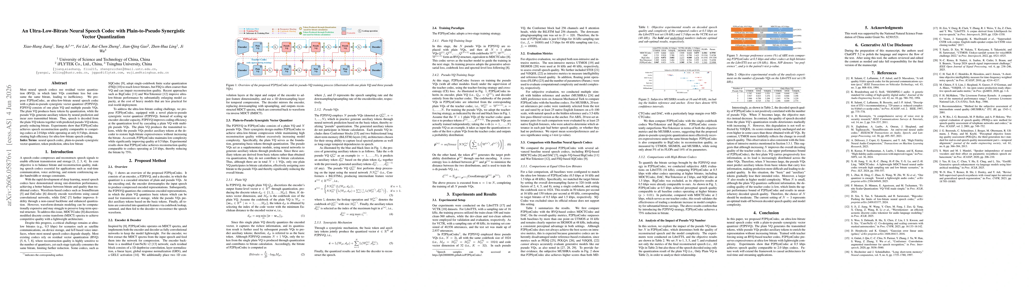 Thumbnail for An Ultra-Low-Bitrate Neural Speech Codec with Plain-to-Pseudo Synergistic Vector Quantization