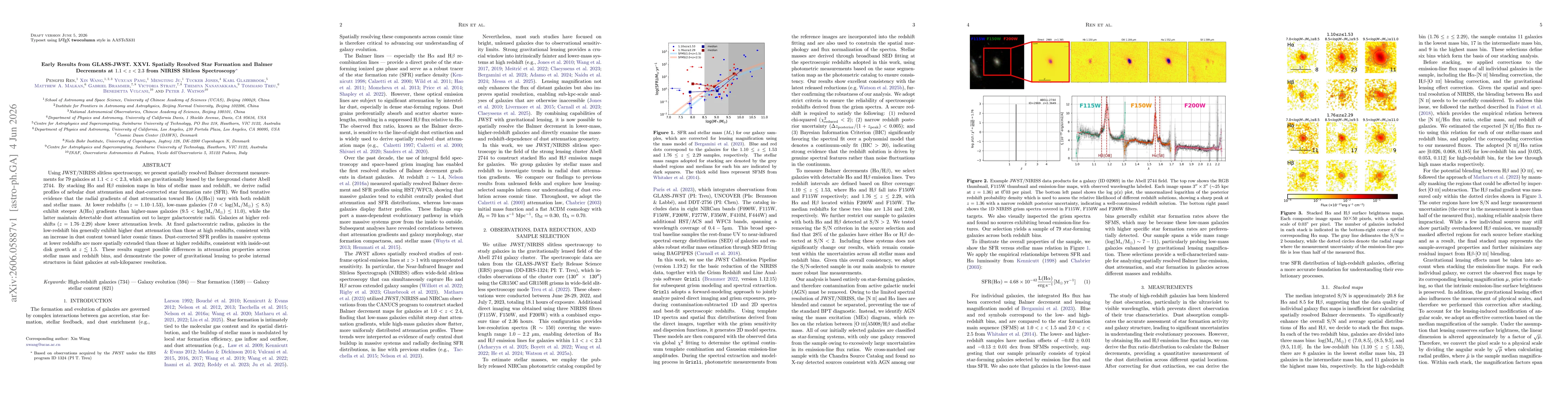 Thumbnail for Early Results from GLASS-JWST. XXVI. Spatially Resolved Star Formation and Balmer Decrements at $1.1<z<2.3$ from NIRISS Slitless Spectroscopy