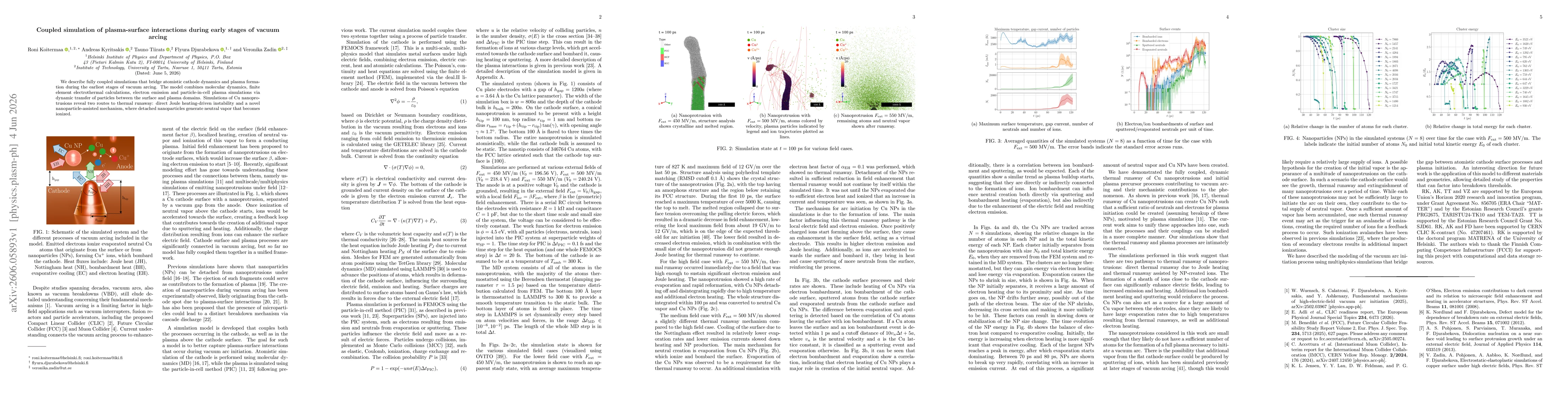 Thumbnail for Coupled simulation of plasma-surface interactions during early stages of vacuum arcing
