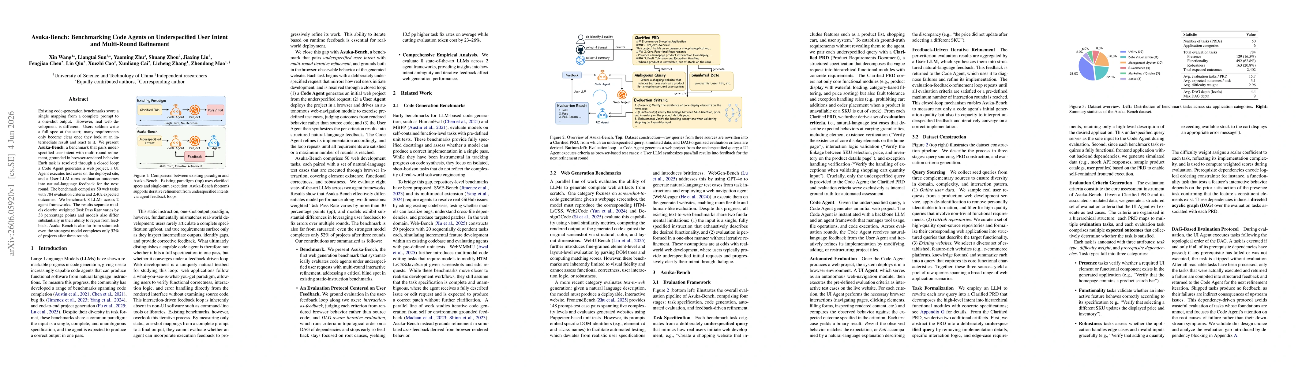 Thumbnail for Asuka-Bench: Benchmarking Code Agents on Underspecified User Intent and Multi-Round Refinement