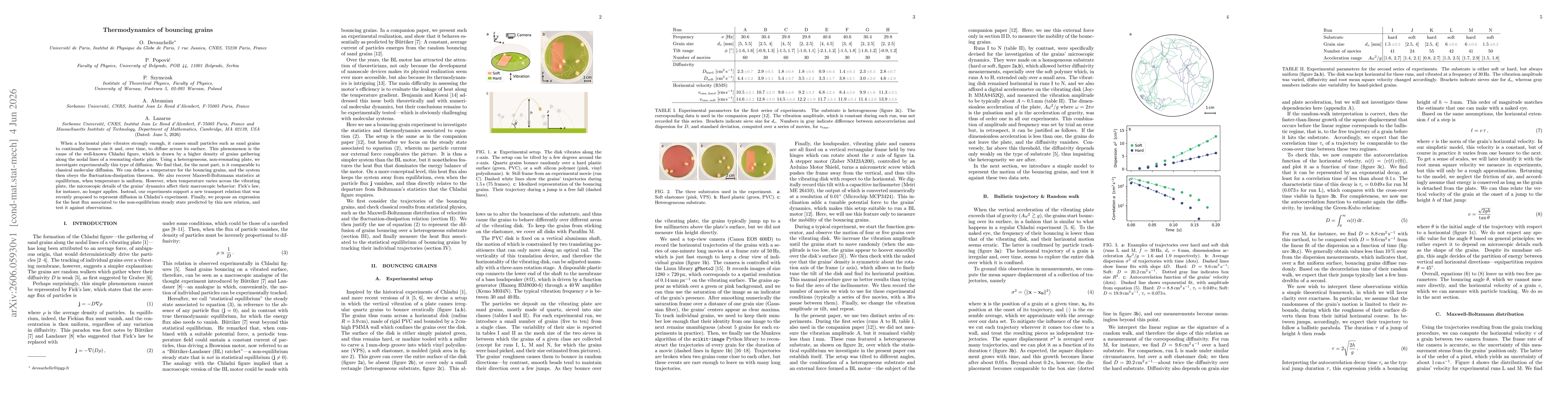 Thumbnail for Thermodynamics of bouncing grains