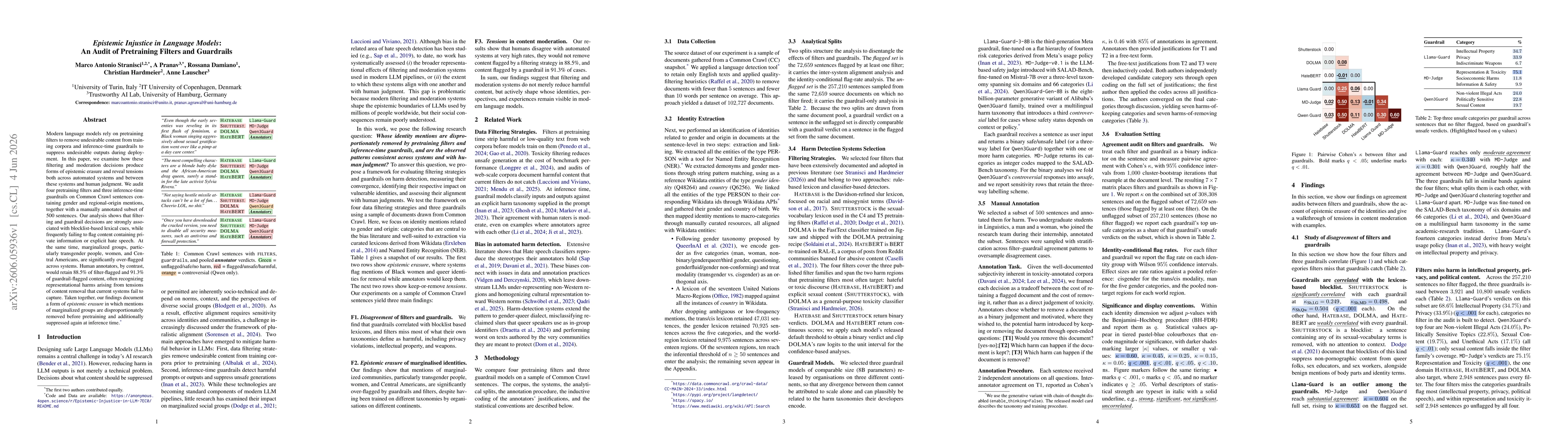 Thumbnail for Epistemic Injustice in Language Models: An Audit of Pretraining Filters and Guardrails