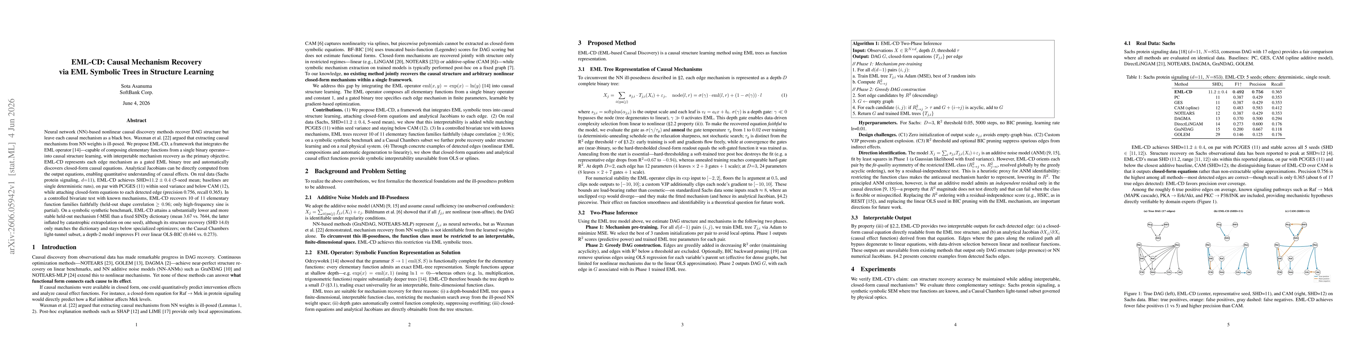 Thumbnail for EML-CD: Causal Mechanism Recovery via EML Symbolic Trees in Structure Learning
