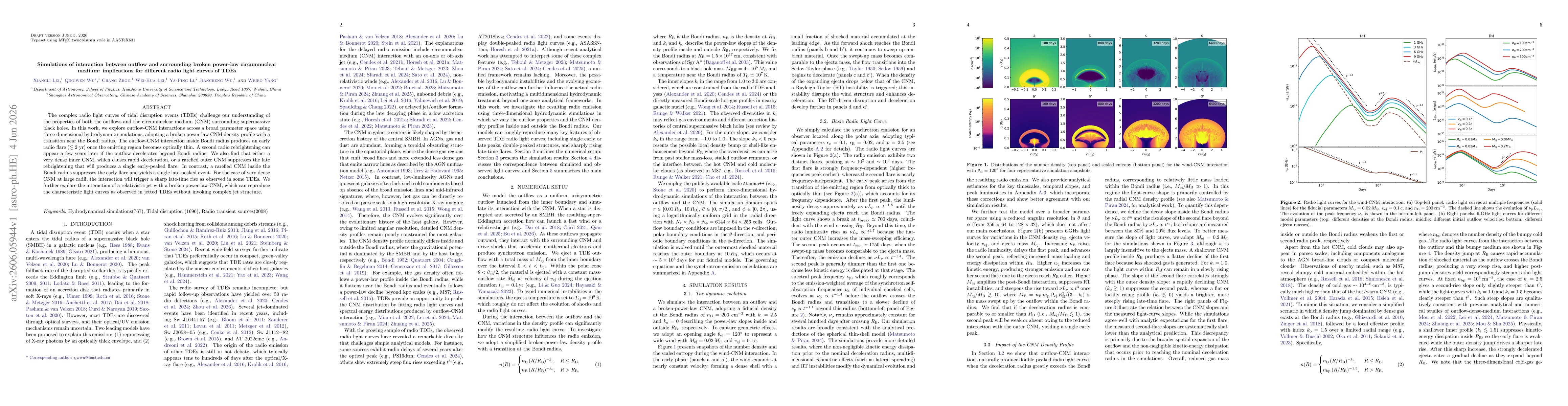 Thumbnail for Simulations of interaction between outflow and surrounding broken power-law circumnuclear medium: implications for different radio light curves of TDEs
