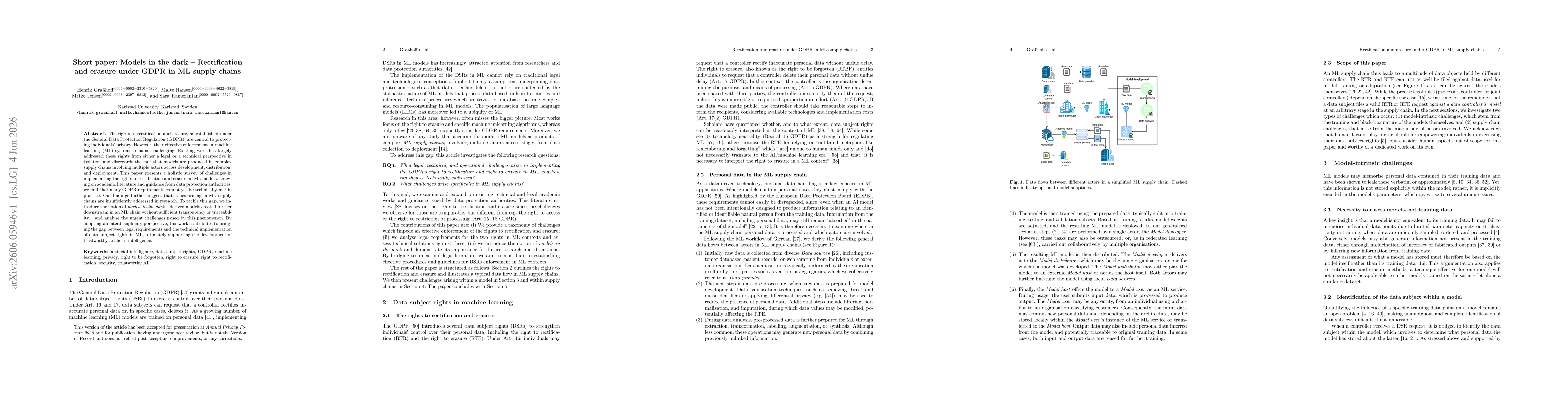 Thumbnail for Short paper: Models in the dark -- Rectification and erasure under GDPR in ML supply chains