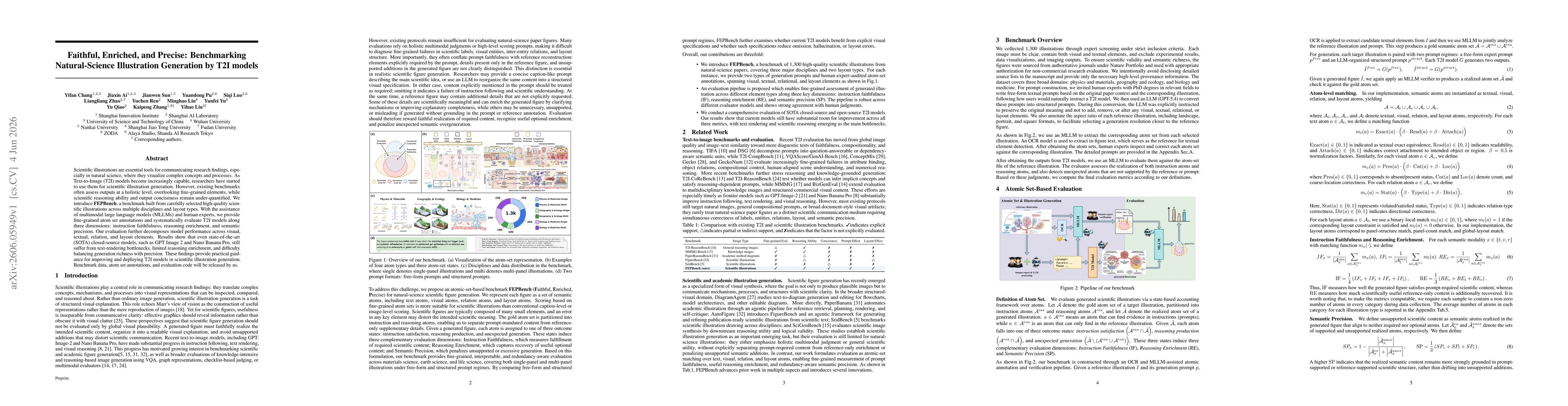 Thumbnail for Faithful, Enriched, and Precise: Benchmarking Natural-Science Illustration Generation by T2I models