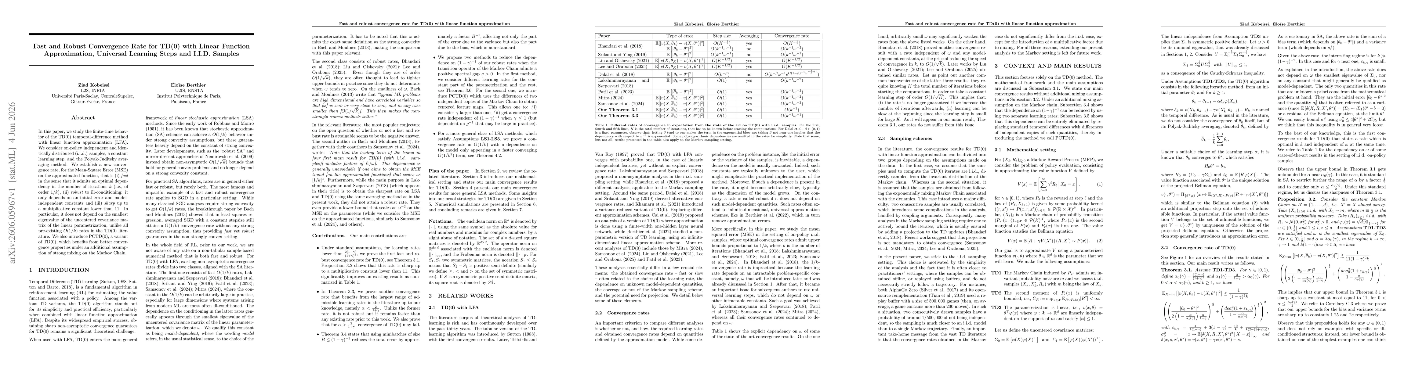 Thumbnail for Fast and Robust Convergence Rate for TD(0) with Linear Function Approximation, Universal Learning Steps and I.I.D. Samples