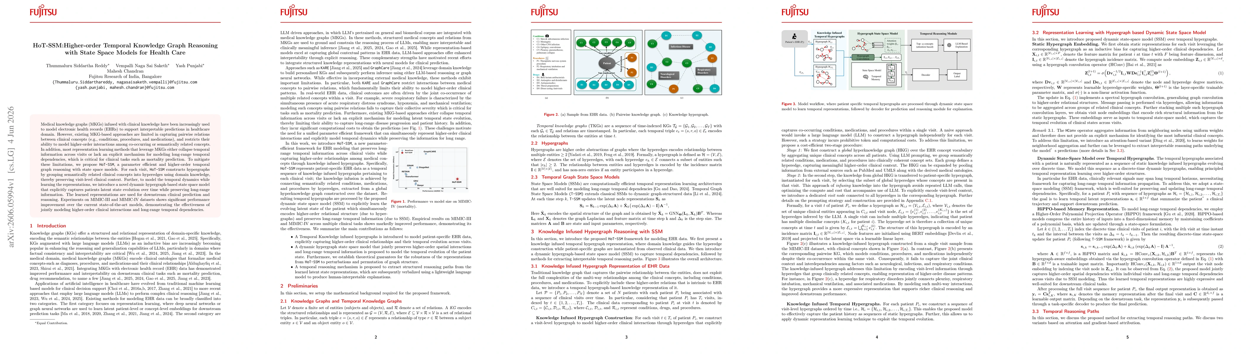 Thumbnail for HoT-SSM:Higher-order Temporal Knowledge Graph Reasoning with State Space Models for Health Care
