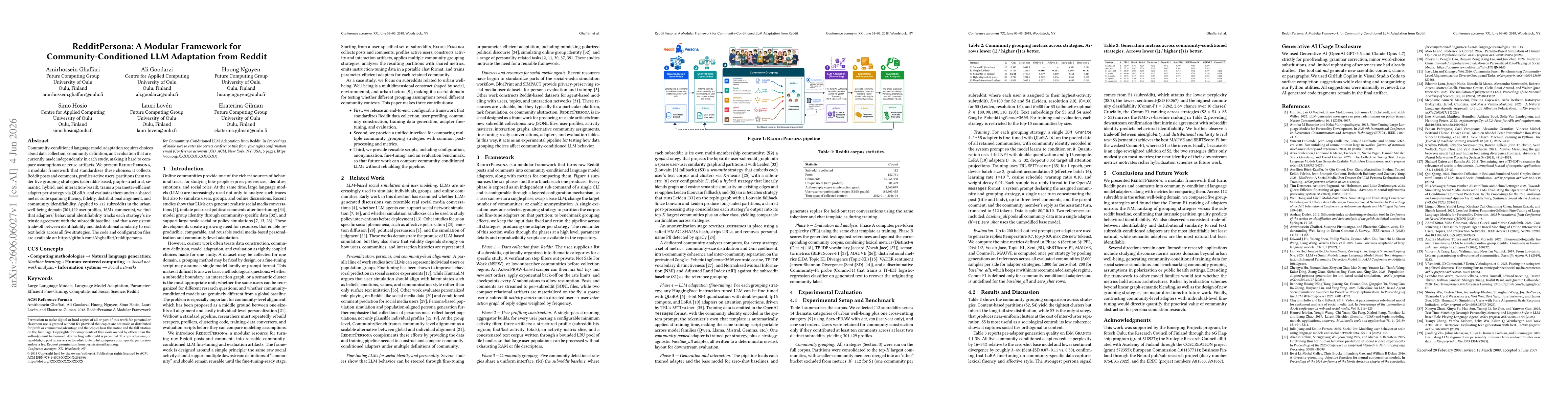 Thumbnail for RedditPersona: A Modular Framework for Community-Conditioned LLM Adaptation from Reddit