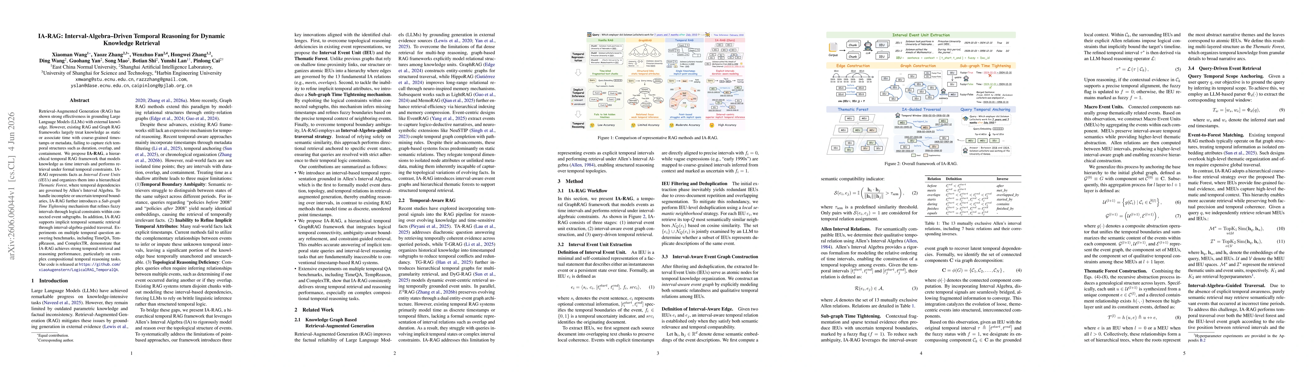 Thumbnail for IA-RAG: Interval-Algebra-Driven Temporal Reasoning for Dynamic Knowledge Retrieval
