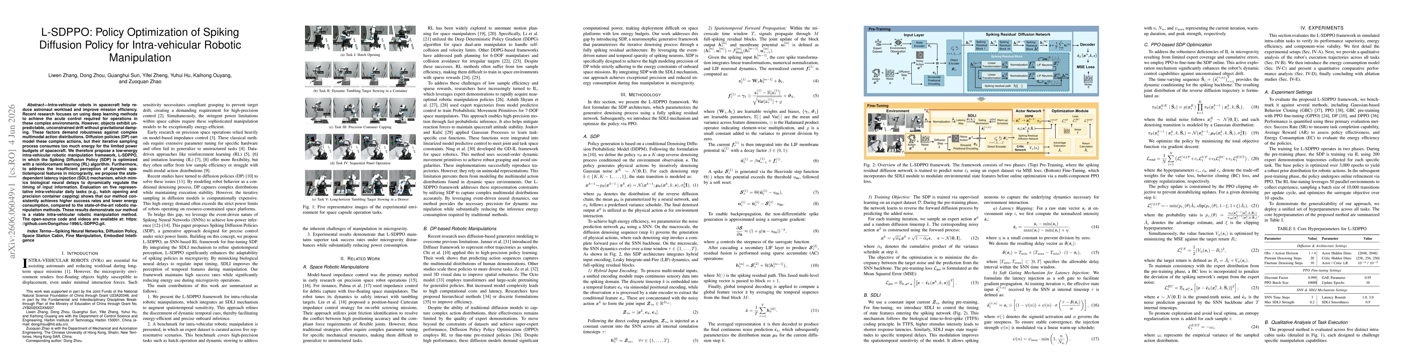 Thumbnail for L-SDPPO: Policy Optimization of Spiking Diffusion Policy for Intra-vehicular Robotic Manipulation