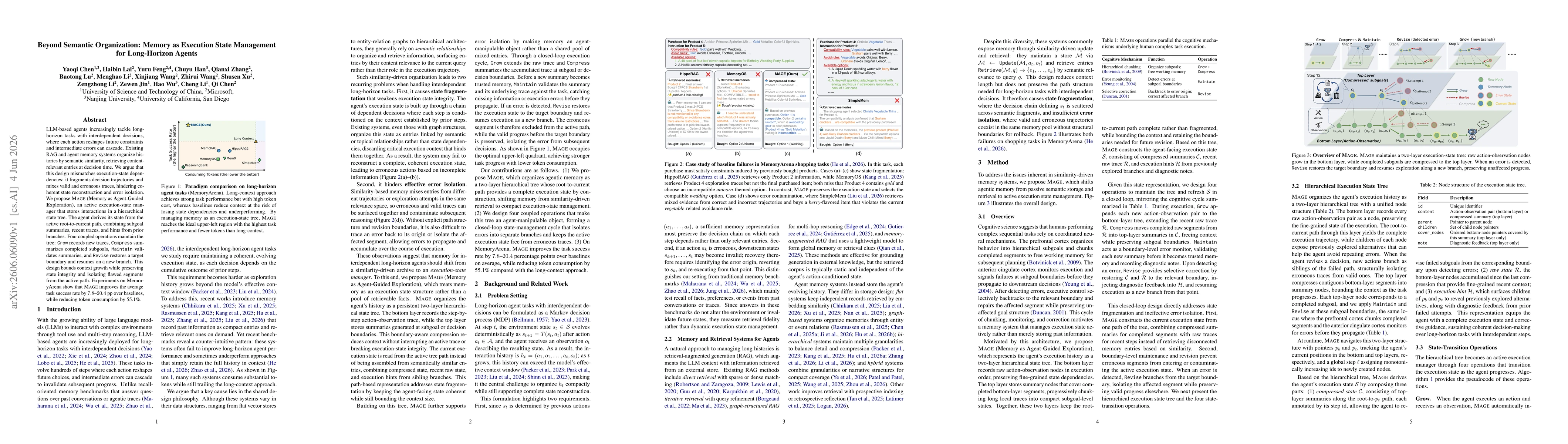 Thumbnail for Beyond Semantic Organization: Memory as Execution State Management for Long-Horizon Agents