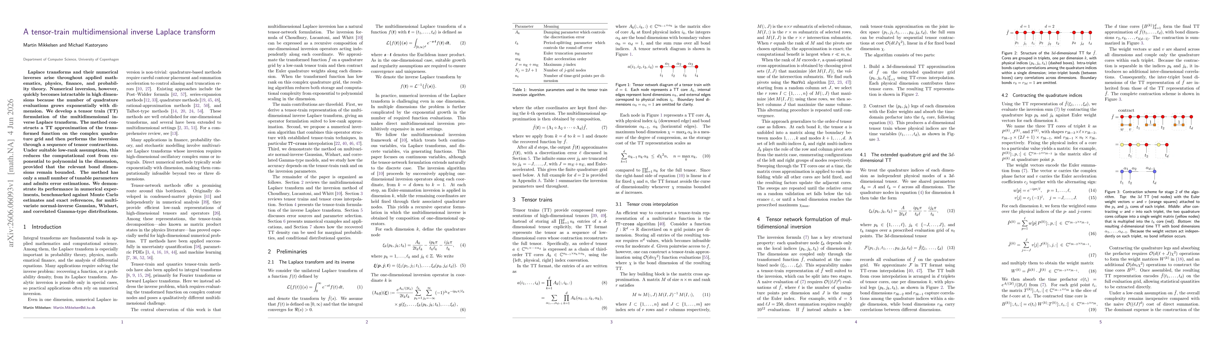 Thumbnail for A tensor-train multidimensional inverse Laplace transform