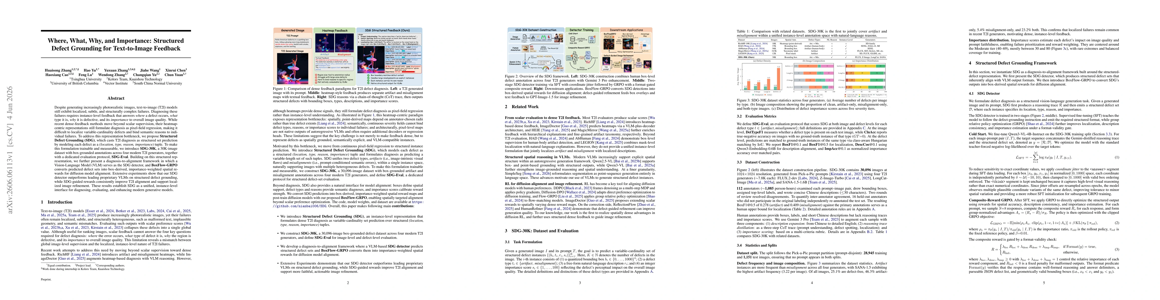 Thumbnail for Where, What, Why, and Importance: Structured Defect Grounding for Text-to-Image Feedback