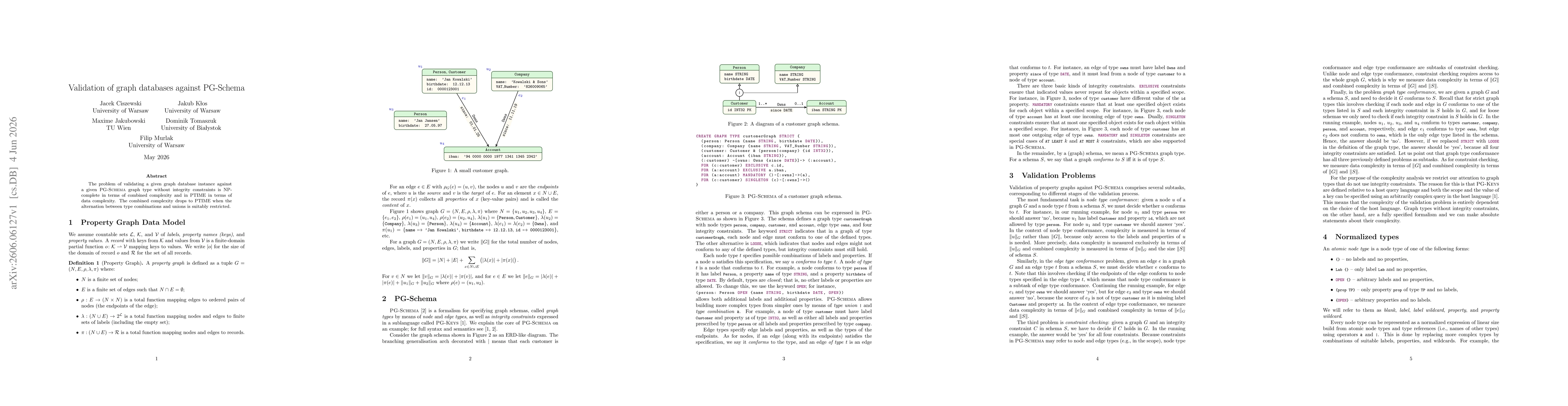 Thumbnail for Validation of graph databases against PG-Schema