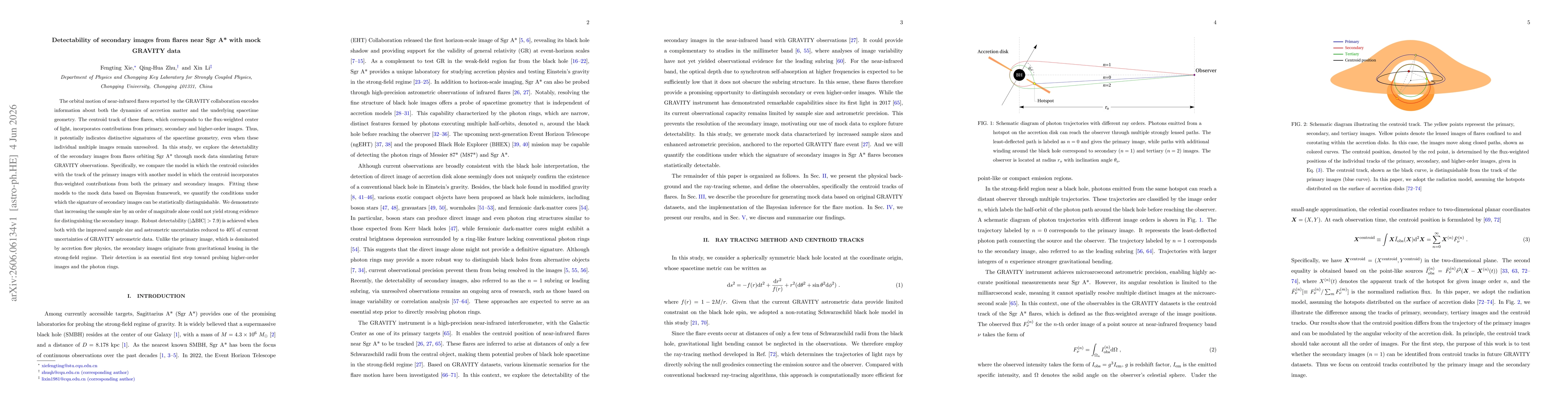 Thumbnail for Detectability of secondary images from flares near Sgr A* with mock GRAVITY data