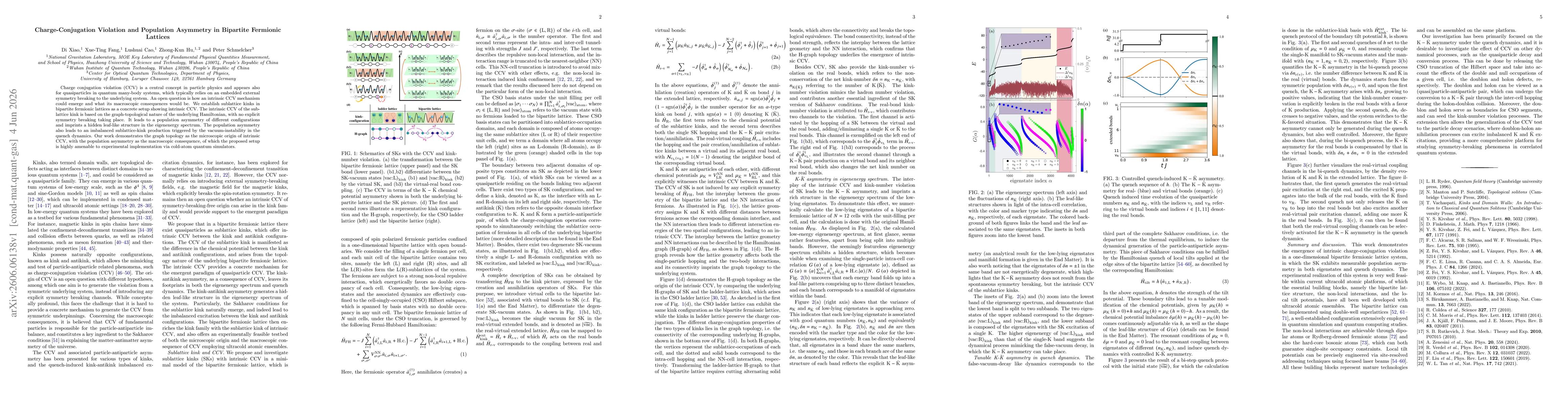 Thumbnail for Charge-Conjugation Violation and Population Asymmetry in Bipartite Fermionic Lattices
