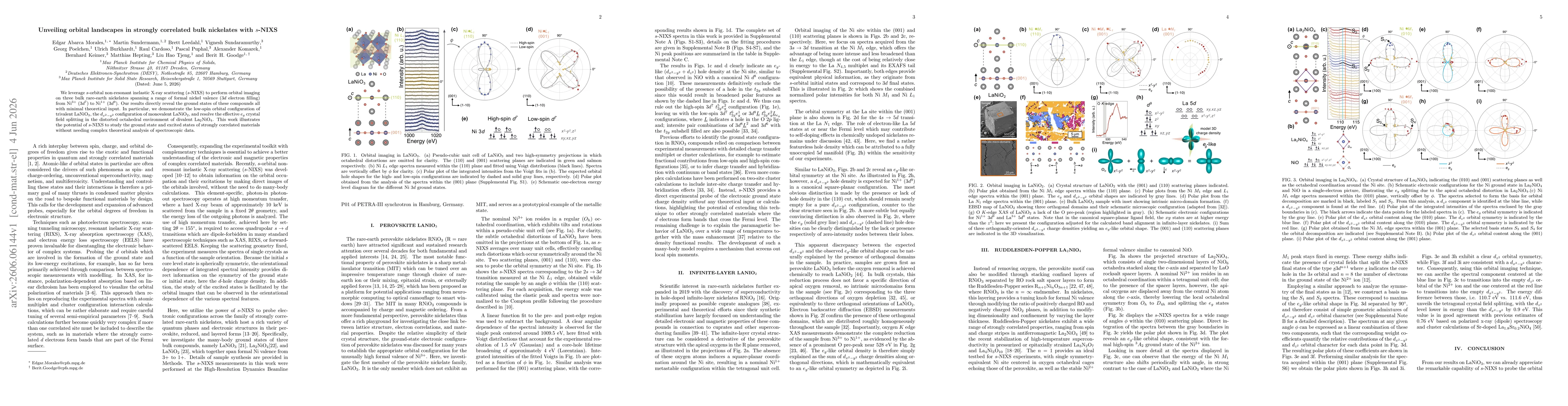 Thumbnail for Unveiling orbital landscapes in strongly correlated bulk nickelates with $s$-NIXS