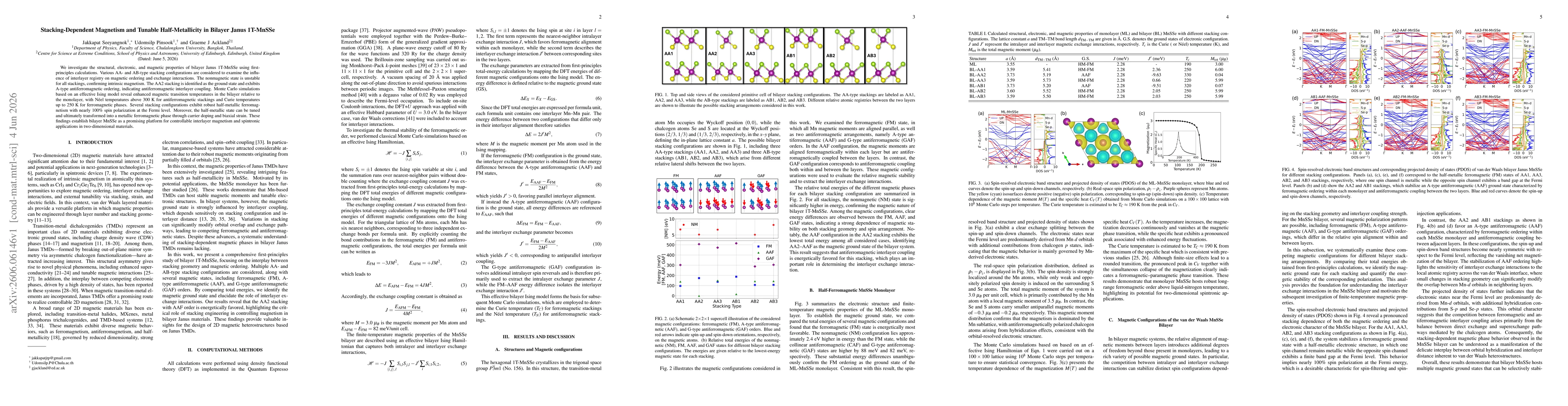Thumbnail for Stacking-Dependent Magnetism and Tunable Half-Metallicity in Bilayer Janus 1T-MnSSe