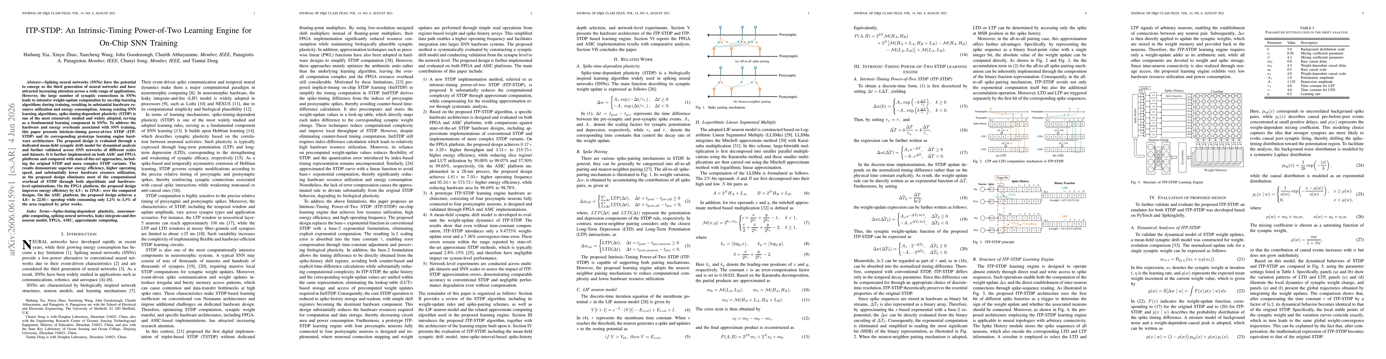Thumbnail for ITP-STDP: An Intrinsic-Timing Power-of-Two Learning Engine for On-Chip SNN Training